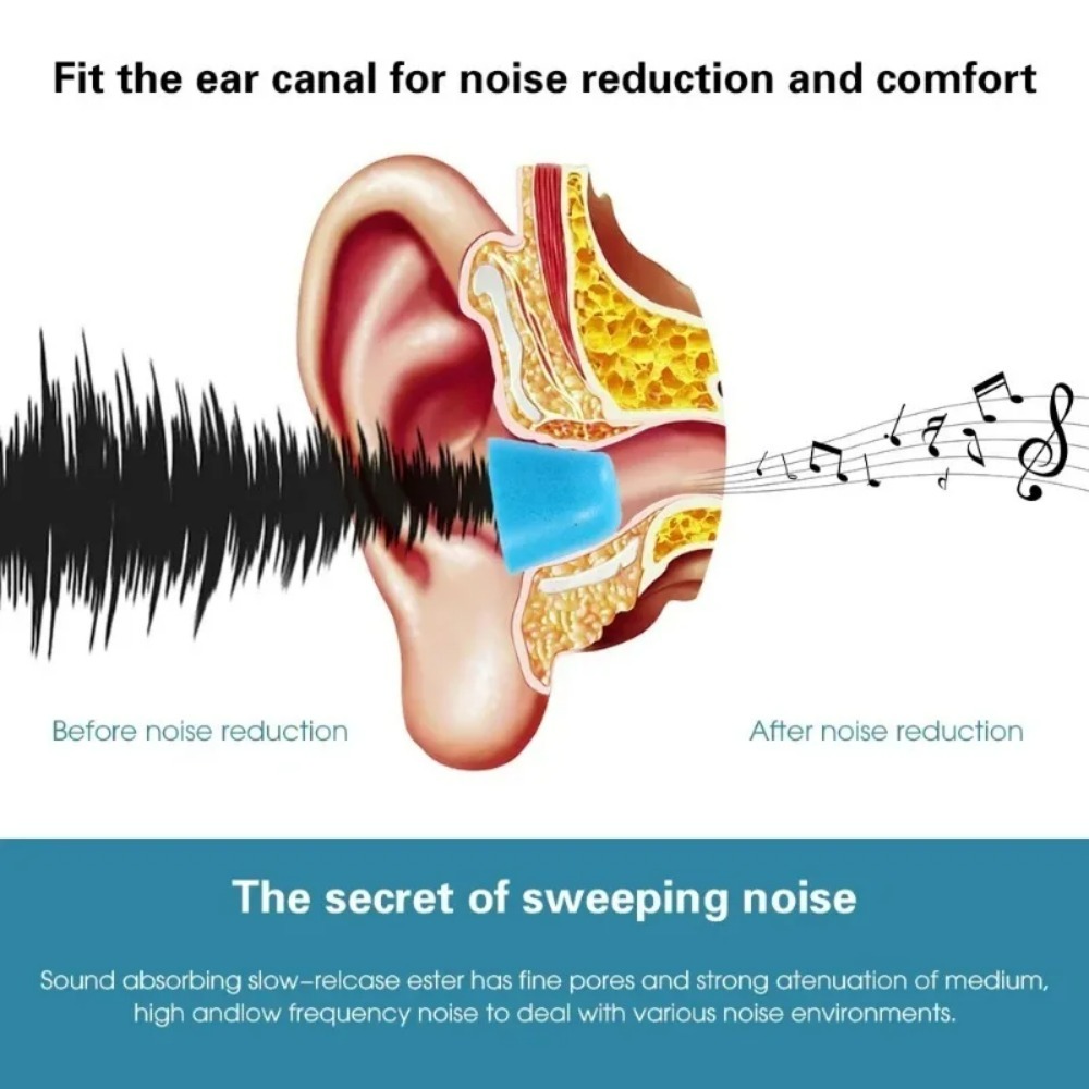 6-1쌍 S/M/L 소프트 메모리 폼 이어버드 귀마개  - Earphone Foam Tip 리뷰 및 가격